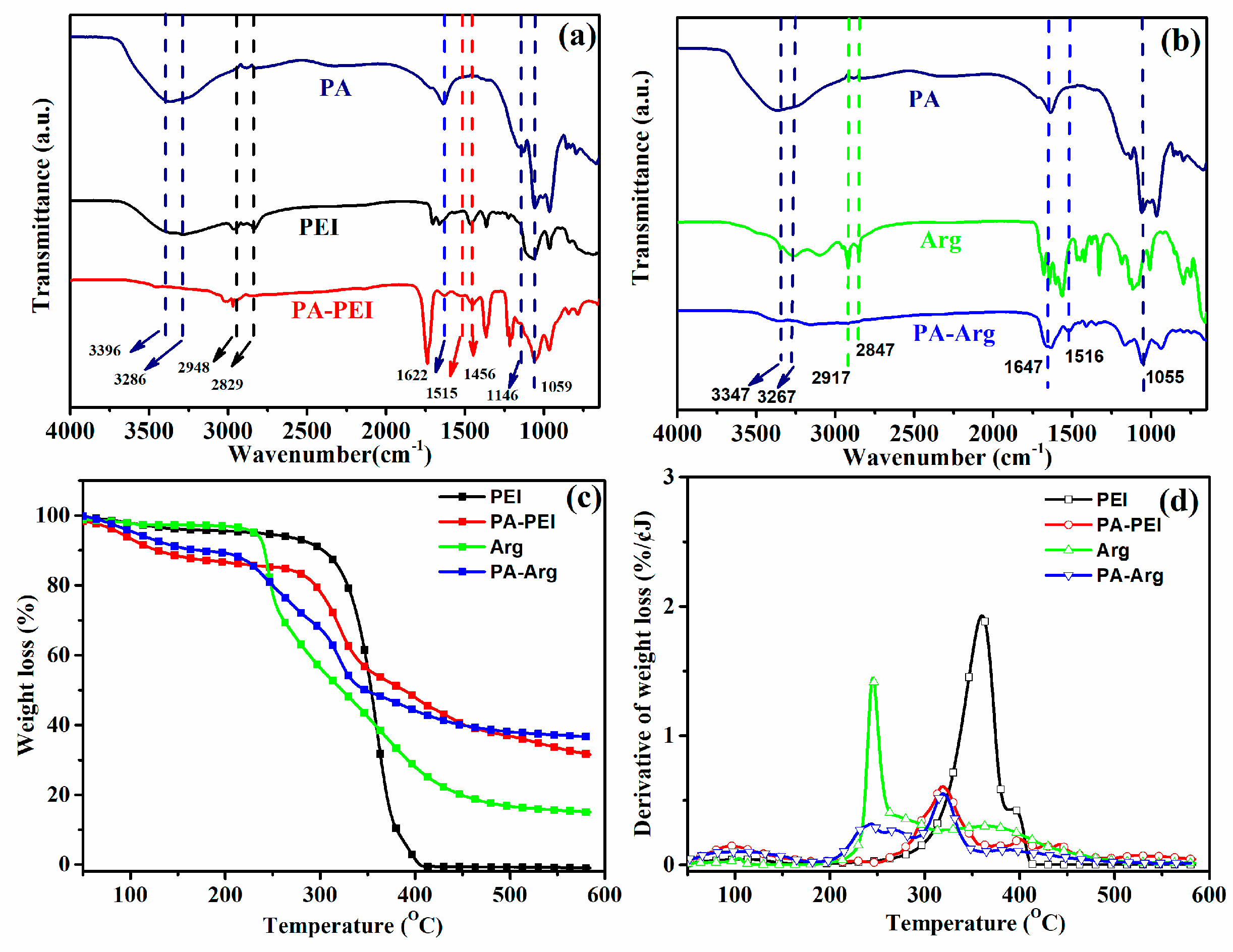 Buildings 13 00154 g002