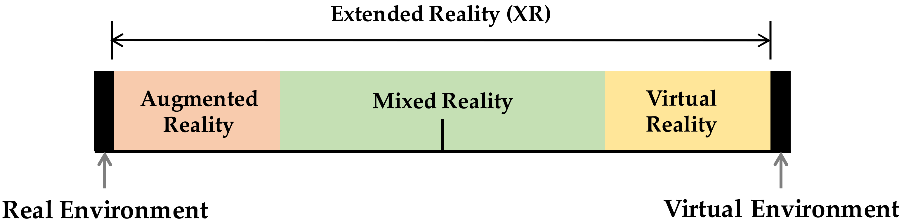 Buildings 13 00155 g001