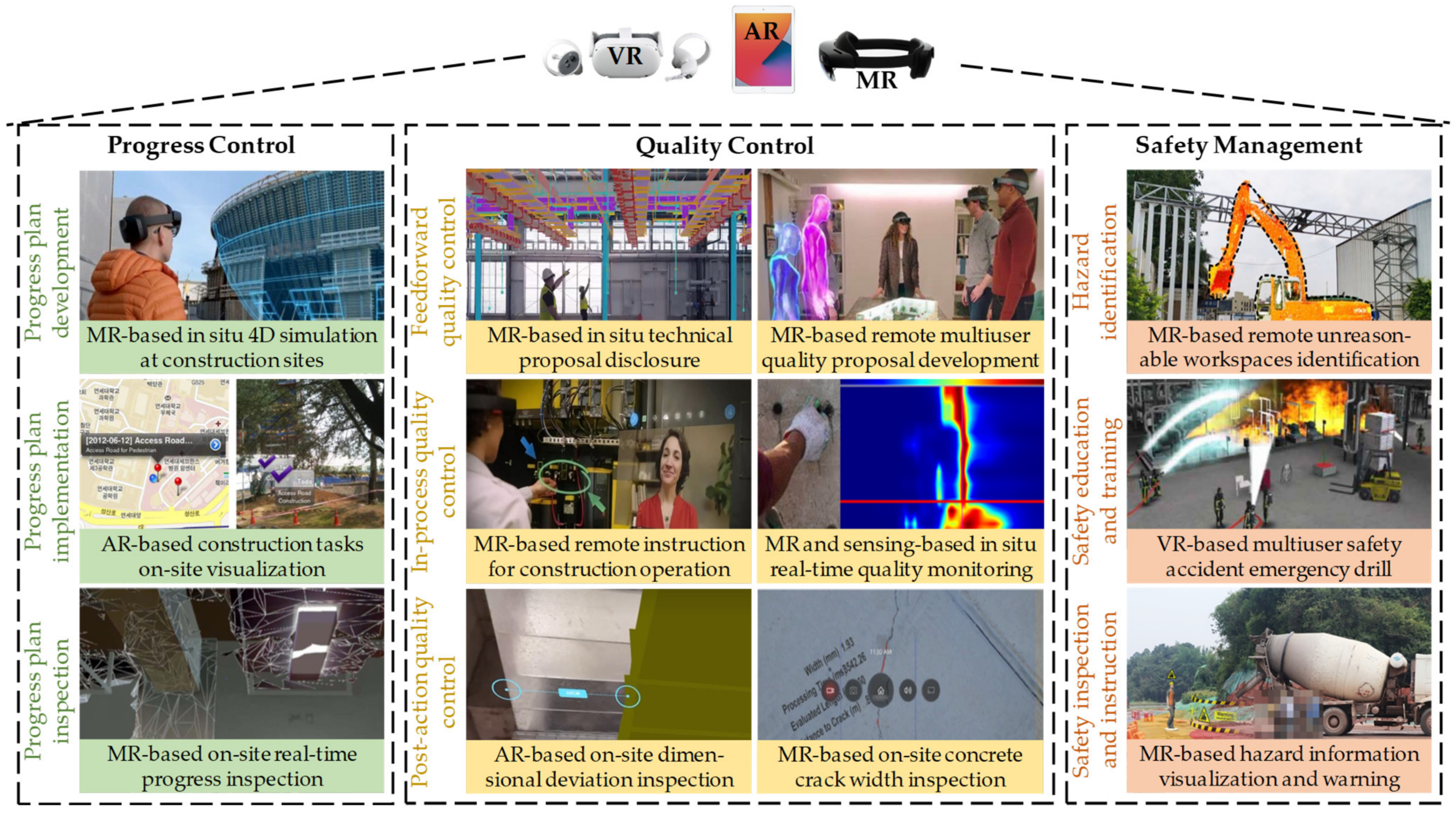 Buildings 13 00155 g002