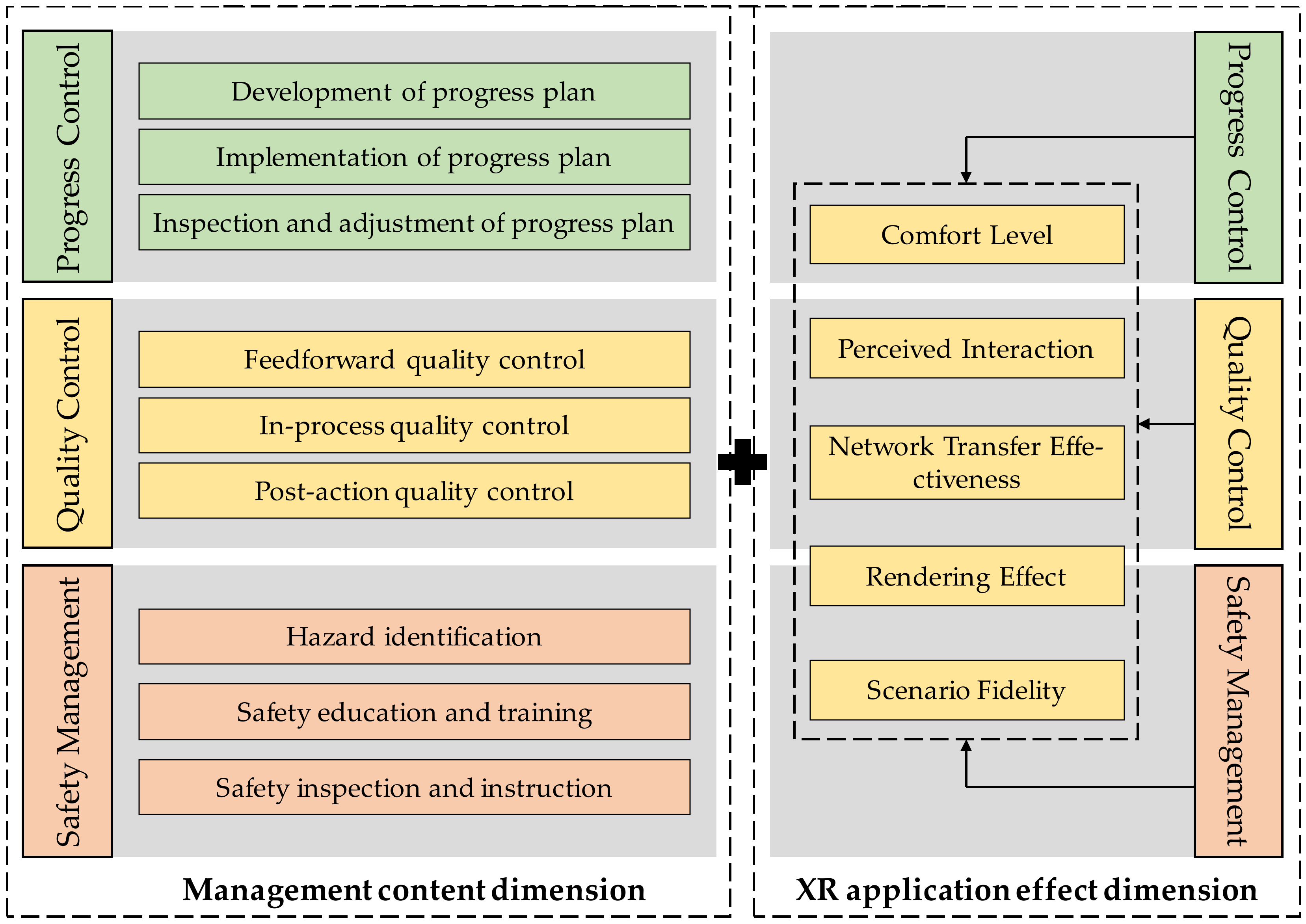 Buildings 13 00155 g009