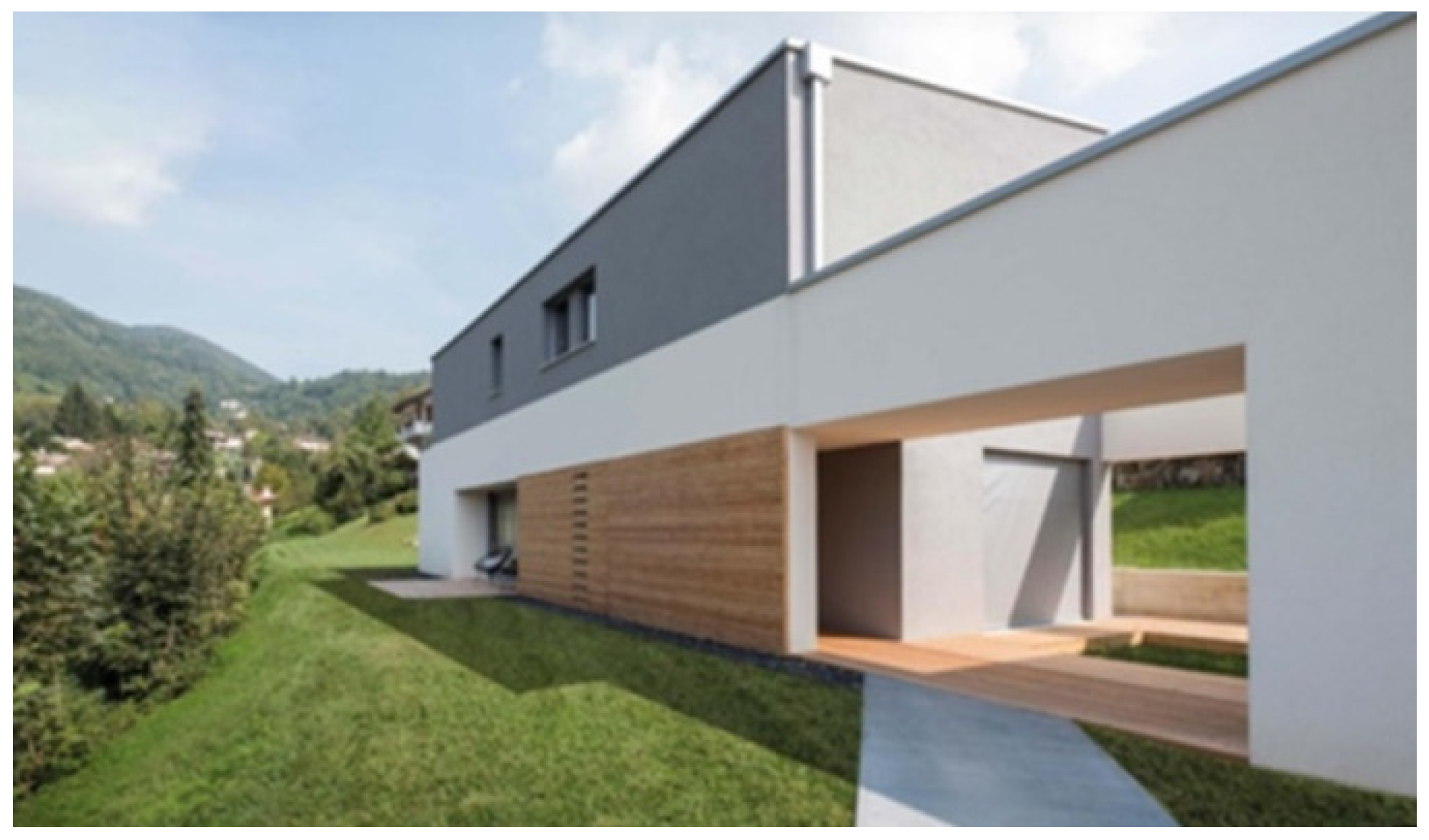 Buildings 13 00157 g004 Buildings 13 00157 g004