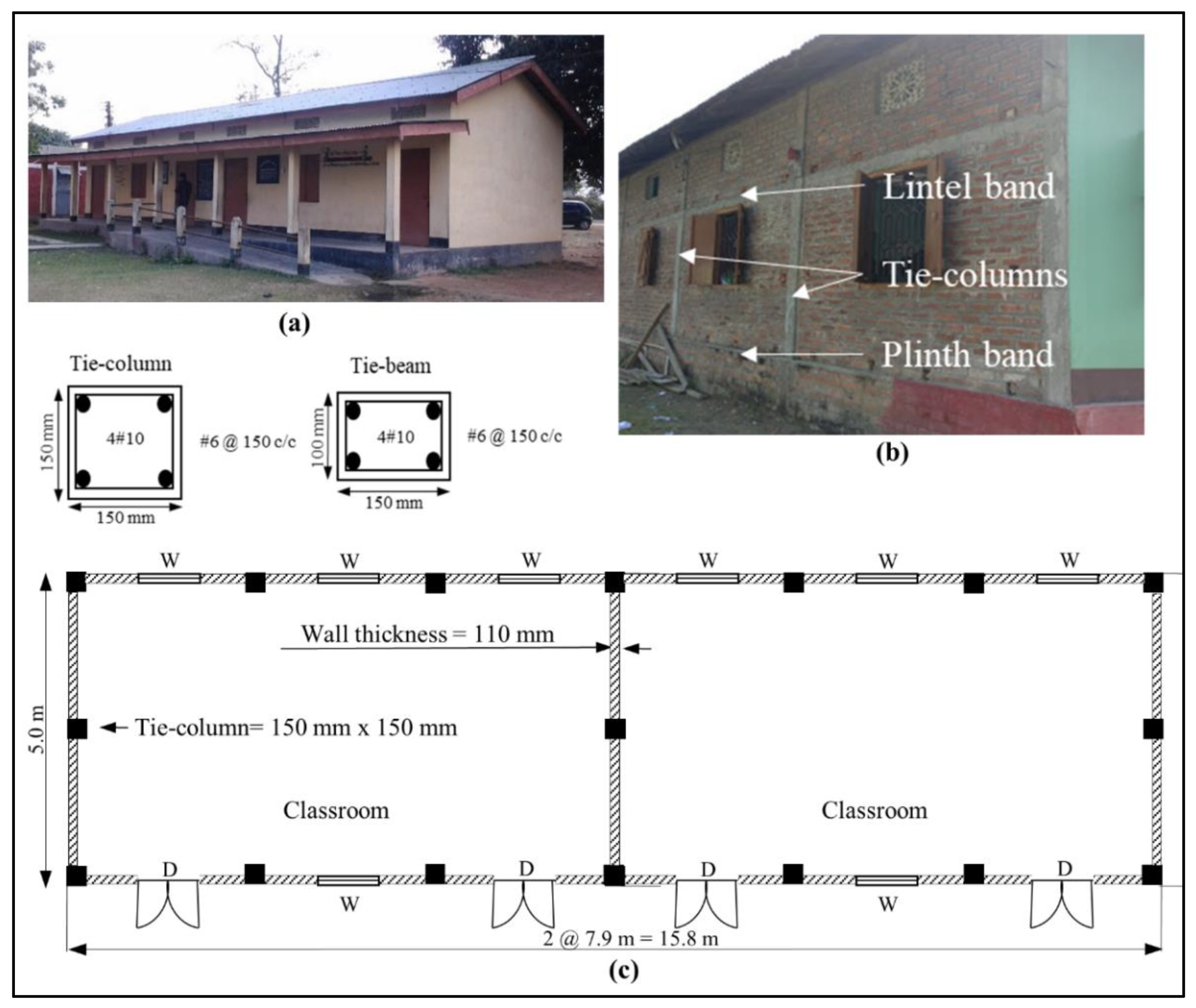 Buildings 13 00159 g007
