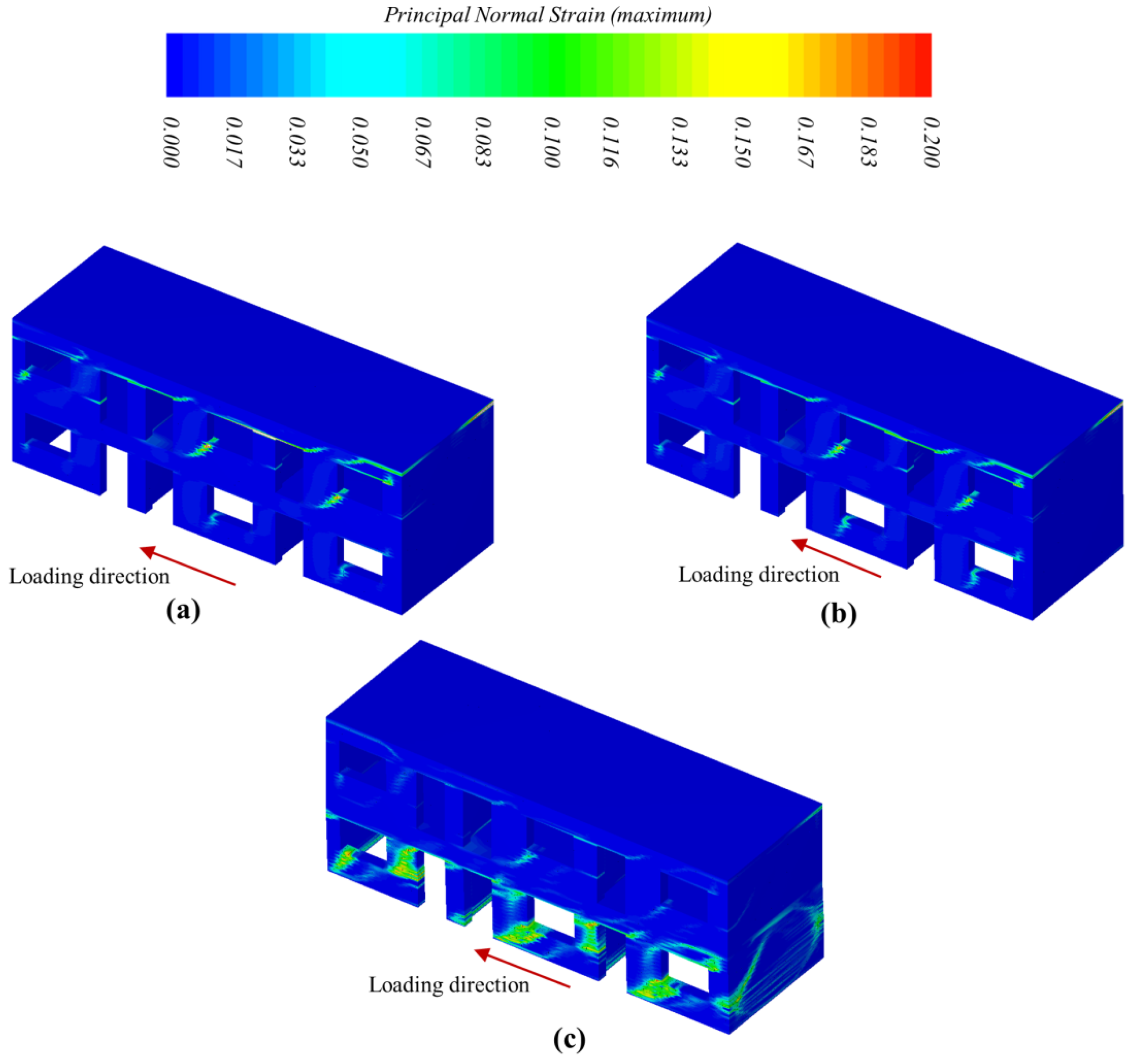 Buildings 13 00159 g015
