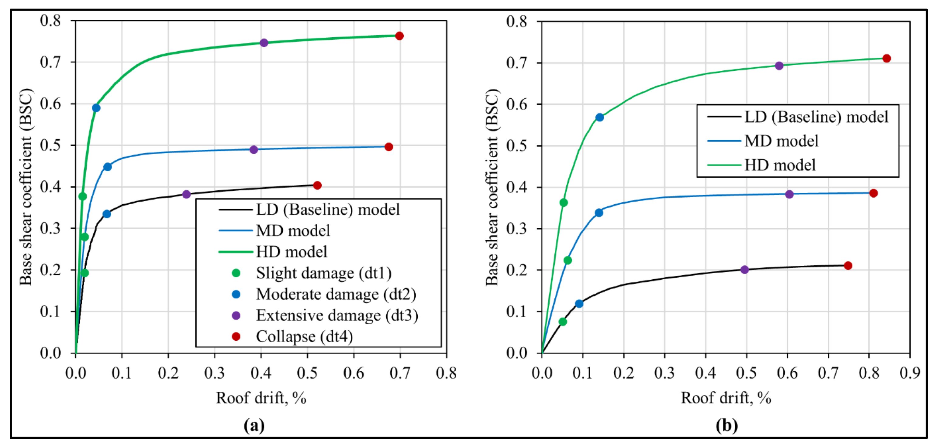 Buildings 13 00159 g020