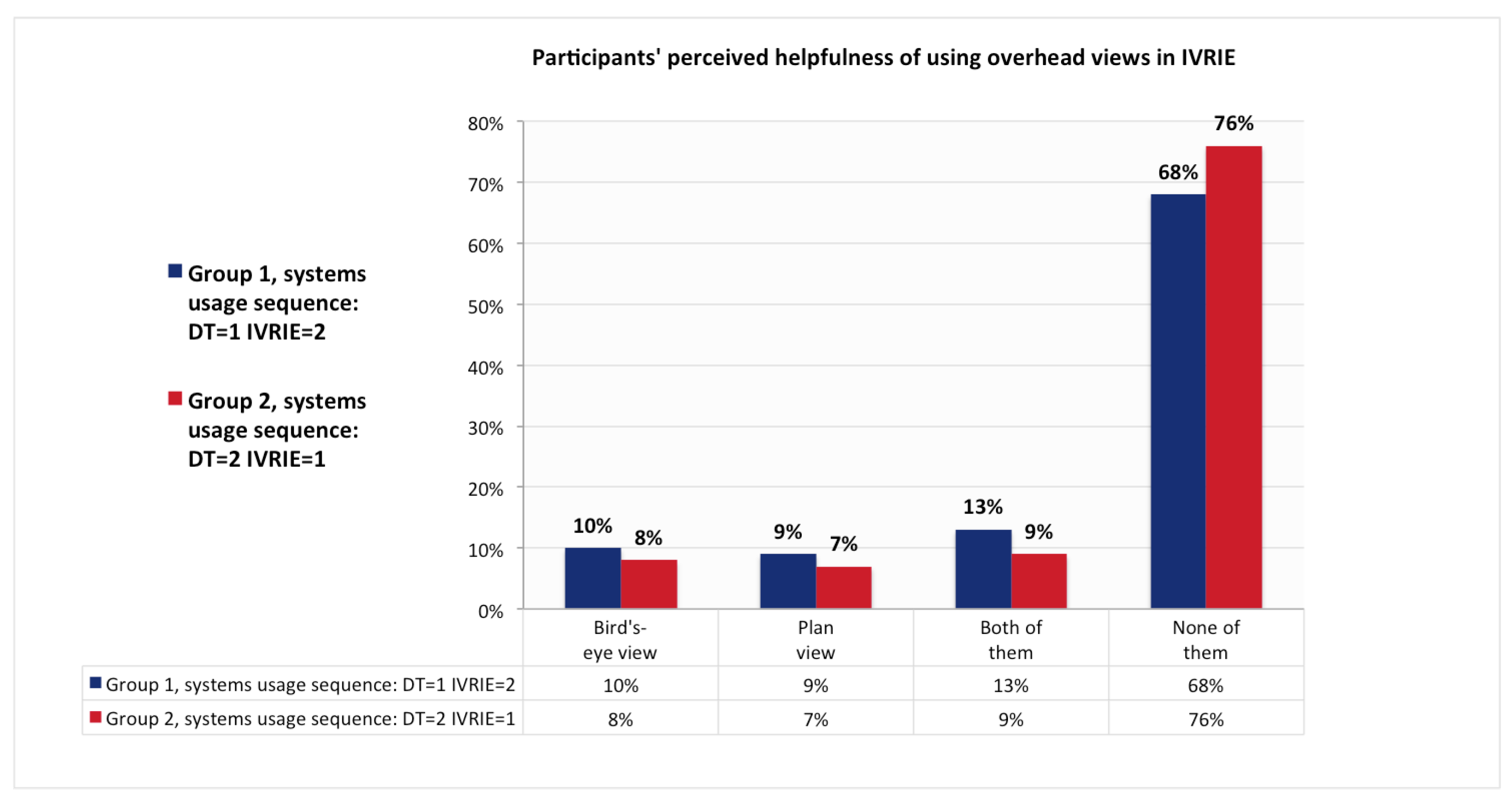 Buildings 13 00160 g009