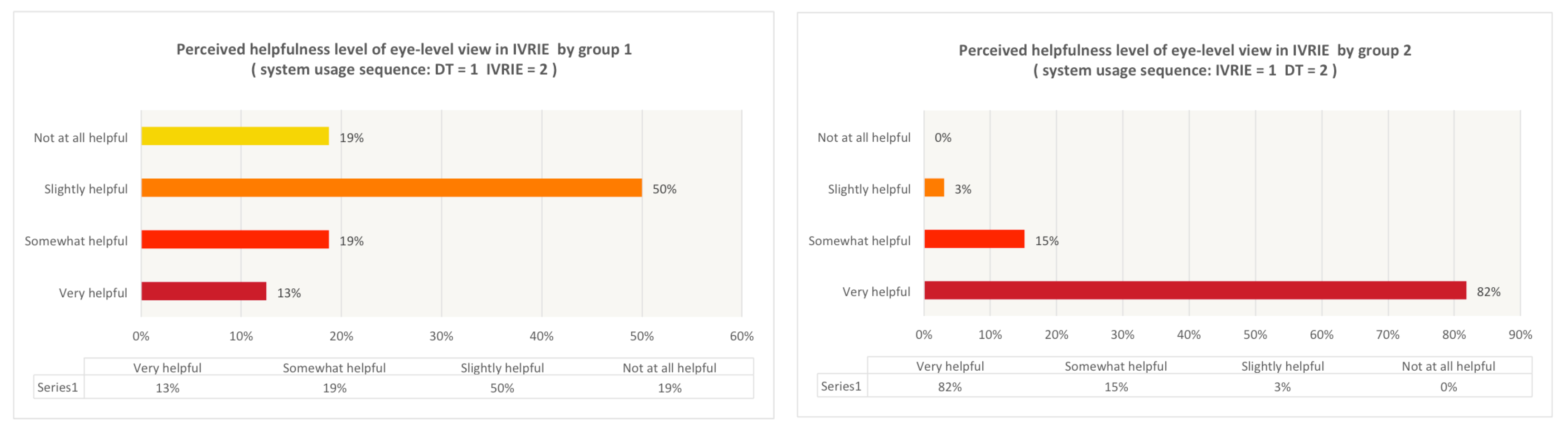 Buildings 13 00160 g010