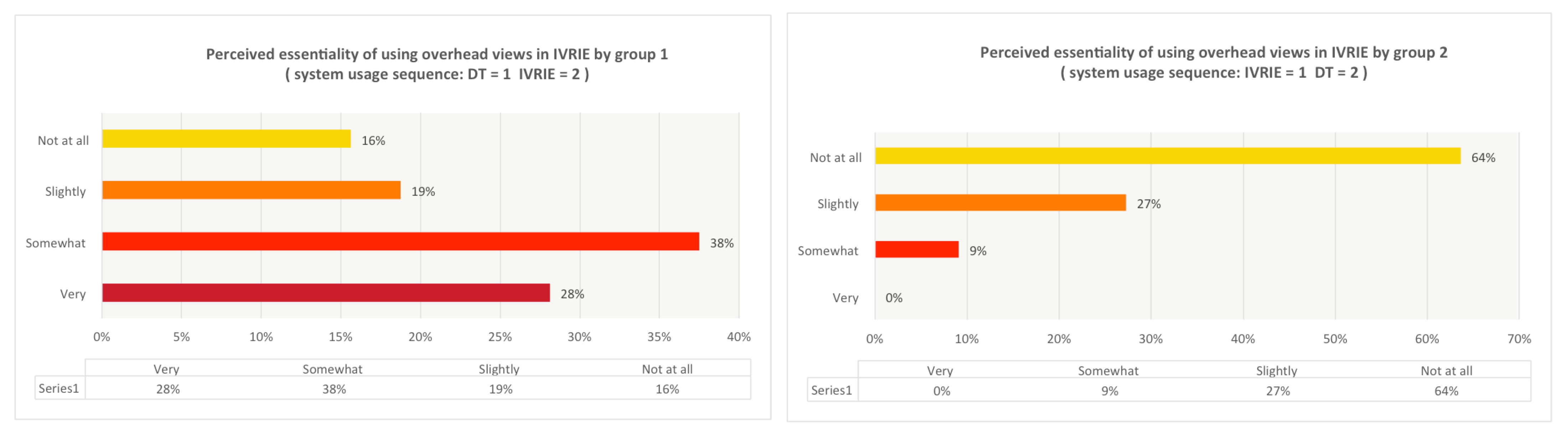 Buildings 13 00160 g011