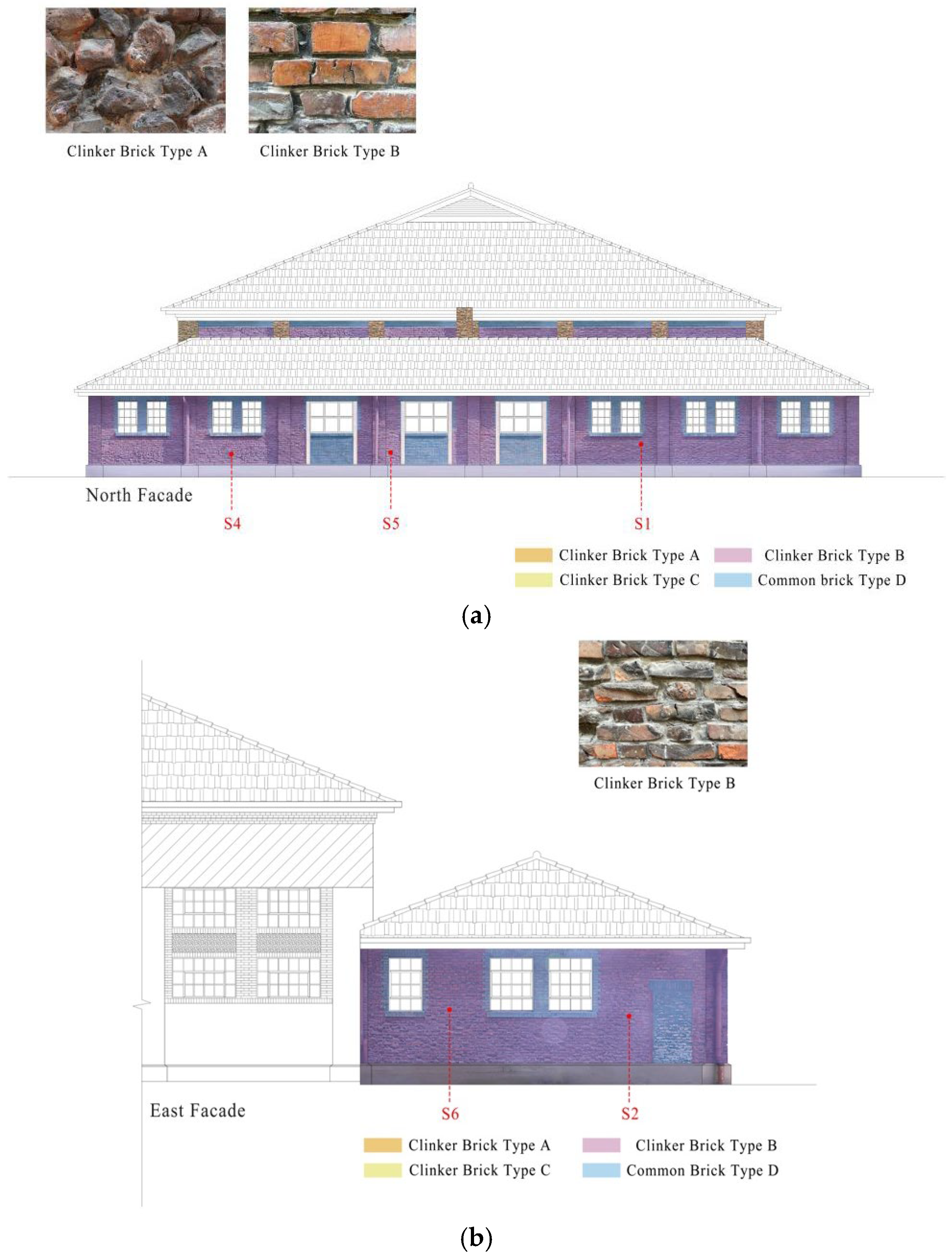 Buildings 13 00161 g004a