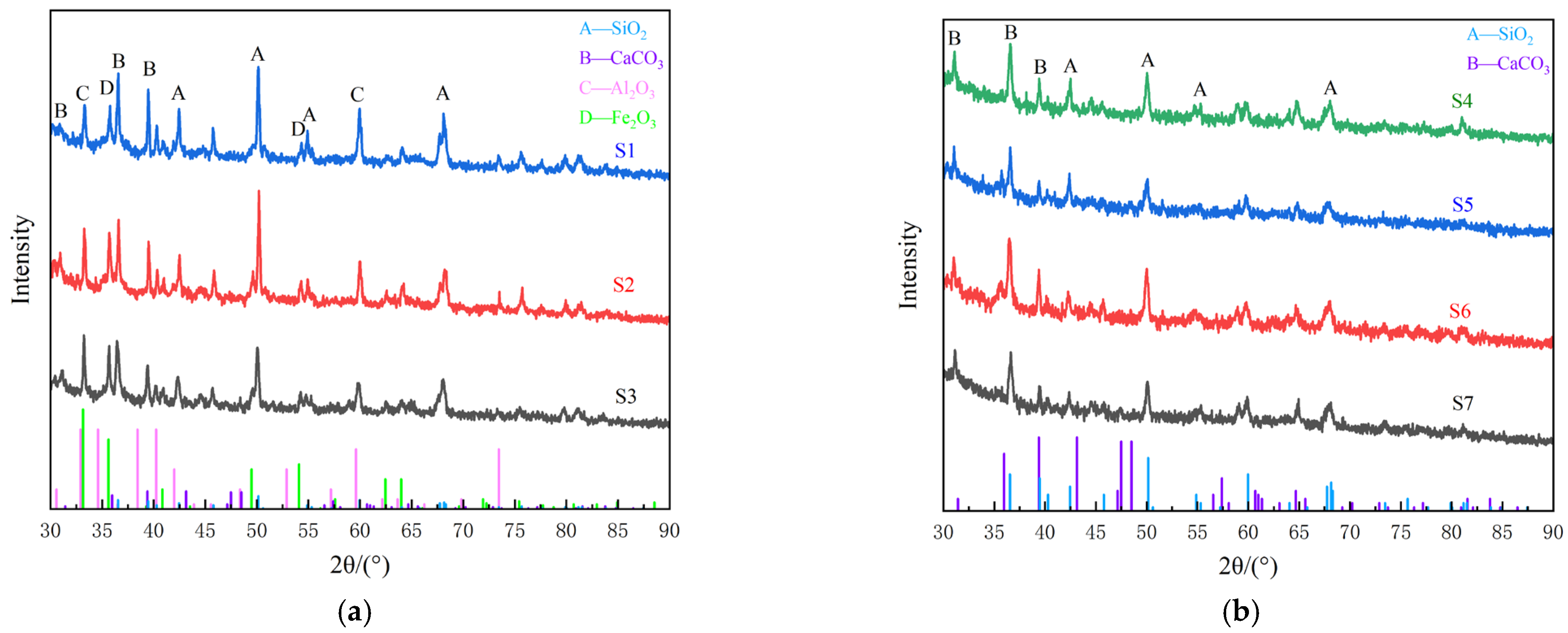 Buildings 13 00161 g006