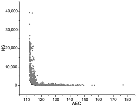 Buildings 13 00167 i001 Buildings 13 00167 i001