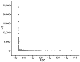 Buildings 13 00167 i004 Buildings 13 00167 i004