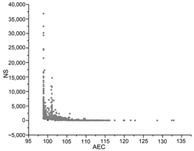 Buildings 13 00167 i005 Buildings 13 00167 i005