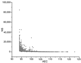 Buildings 13 00167 i006 Buildings 13 00167 i006