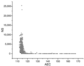 Buildings 13 00167 i007 Buildings 13 00167 i007