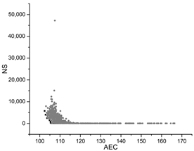 Buildings 13 00167 i008 Buildings 13 00167 i008