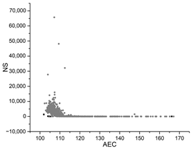 Buildings 13 00167 i009 Buildings 13 00167 i009