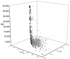 Buildings 13 00167 i010 Buildings 13 00167 i010