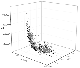 Buildings 13 00167 i012 Buildings 13 00167 i012