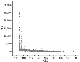Buildings 13 00167 i017 Buildings 13 00167 i017