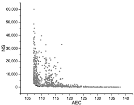 Buildings 13 00167 i018 Buildings 13 00167 i018