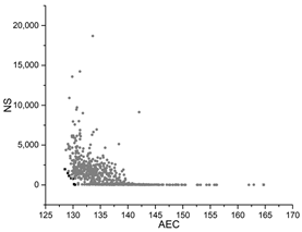 Buildings 13 00167 i019 Buildings 13 00167 i019
