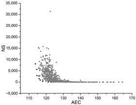 Buildings 13 00167 i020 Buildings 13 00167 i020
