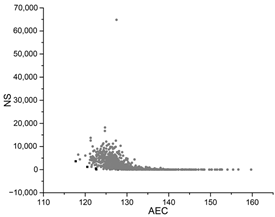 Buildings 13 00167 i021 Buildings 13 00167 i021