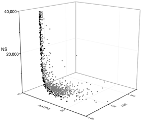 Buildings 13 00167 i022 Buildings 13 00167 i022