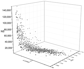 Buildings 13 00167 i024 Buildings 13 00167 i024