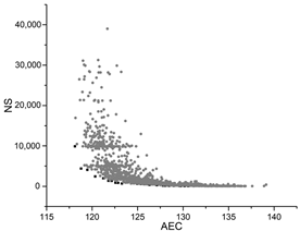Buildings 13 00167 i027 Buildings 13 00167 i027