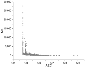 Buildings 13 00167 i028 Buildings 13 00167 i028