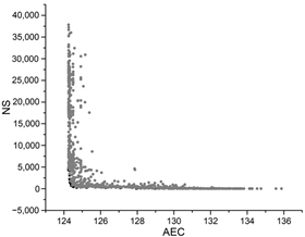 Buildings 13 00167 i029 Buildings 13 00167 i029