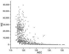 Buildings 13 00167 i030 Buildings 13 00167 i030