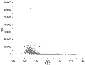Buildings 13 00167 i033 Buildings 13 00167 i033