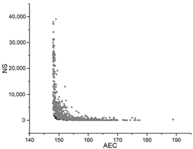 Buildings 13 00167 i037 Buildings 13 00167 i037