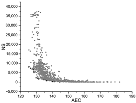 Buildings 13 00167 i038 Buildings 13 00167 i038