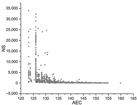 Buildings 13 00167 i041 Buildings 13 00167 i041