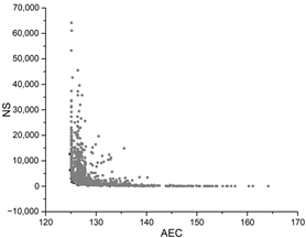 Buildings 13 00167 i042 Buildings 13 00167 i042