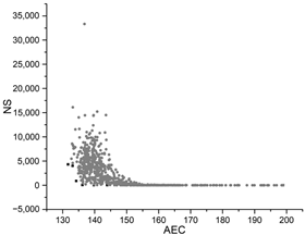 Buildings 13 00167 i044 Buildings 13 00167 i044