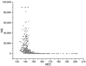 Buildings 13 00167 i045 Buildings 13 00167 i045