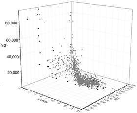 Buildings 13 00167 i048 Buildings 13 00167 i048