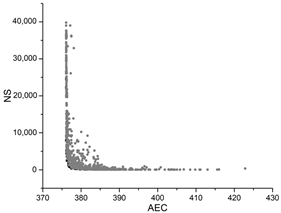 Buildings 13 00167 i049 Buildings 13 00167 i049