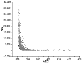 Buildings 13 00167 i050 Buildings 13 00167 i050