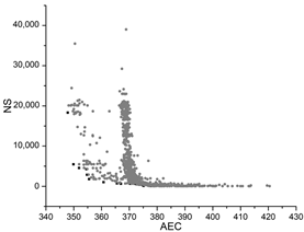 Buildings 13 00167 i051 Buildings 13 00167 i051