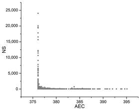 Buildings 13 00167 i052 Buildings 13 00167 i052