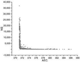 Buildings 13 00167 i053 Buildings 13 00167 i053