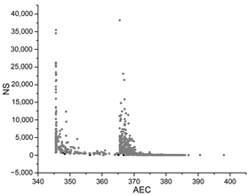 Buildings 13 00167 i054 Buildings 13 00167 i054
