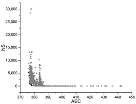 Buildings 13 00167 i055 Buildings 13 00167 i055