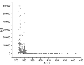 Buildings 13 00167 i056 Buildings 13 00167 i056