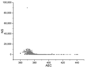 Buildings 13 00167 i057 Buildings 13 00167 i057